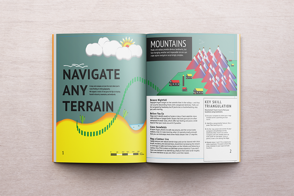 Magazine drawing Card image